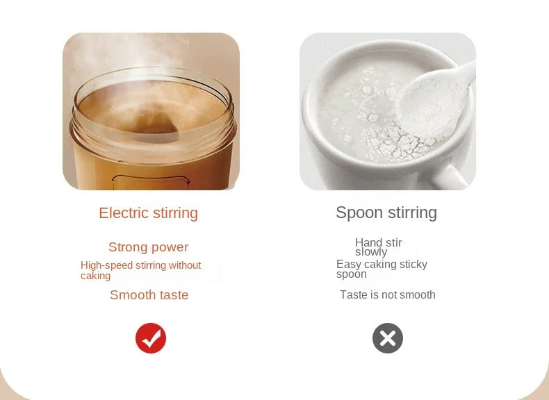 Self-Stirring Shaker Cup 450 ml