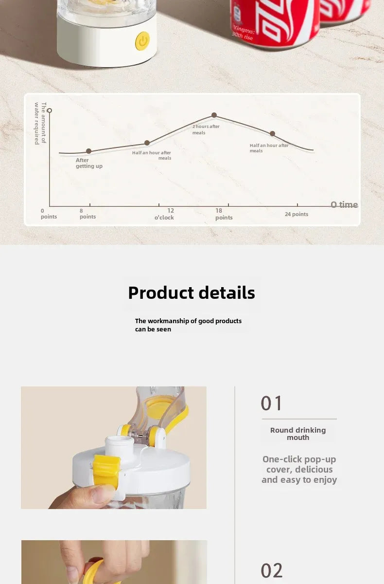 Self-Stirring Shaker Cup 700 ml