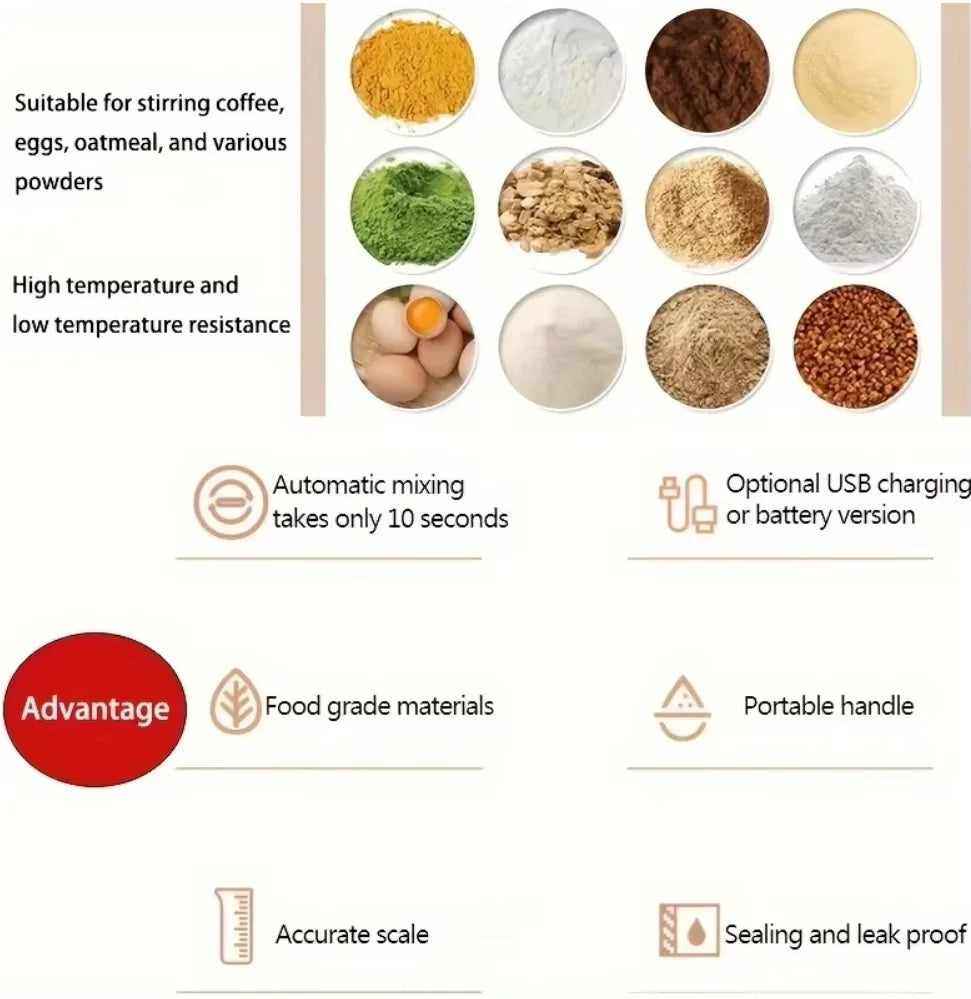 Self-Stirring Shaker Cup 700 ml