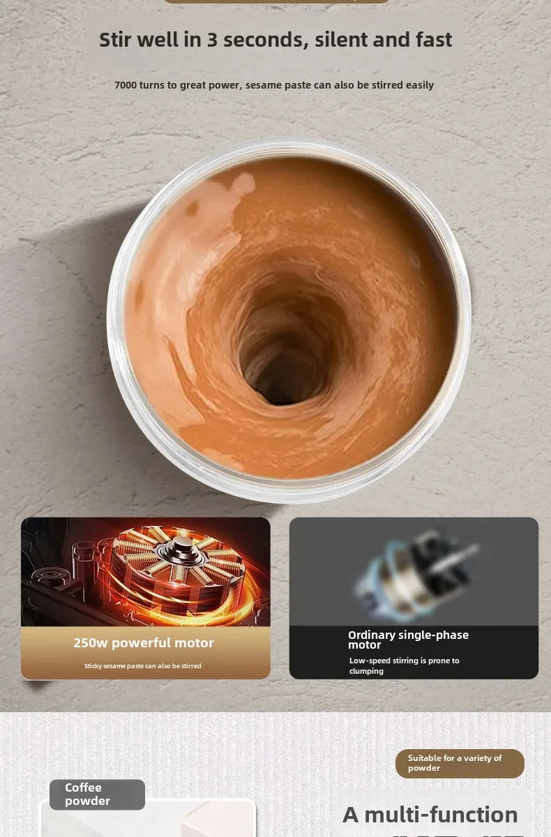 Self-Stirring Shaker Cup 450 ml