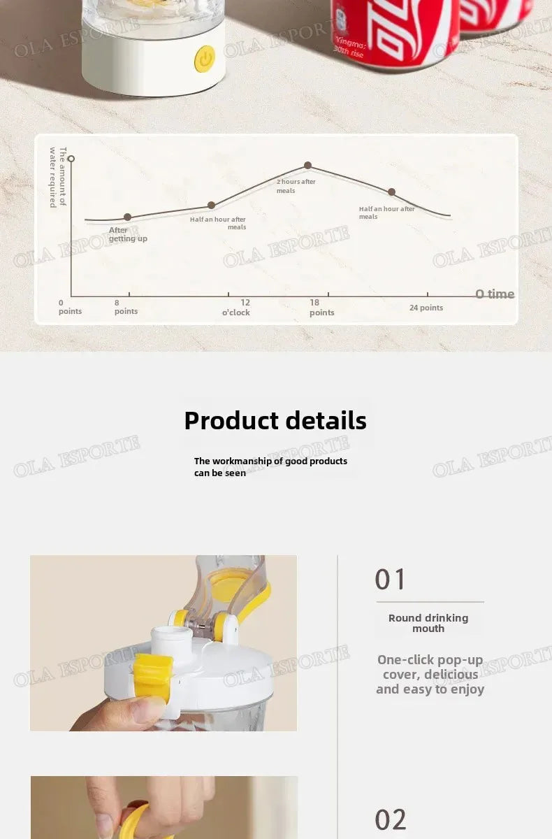 Automatic Shaker Bottle